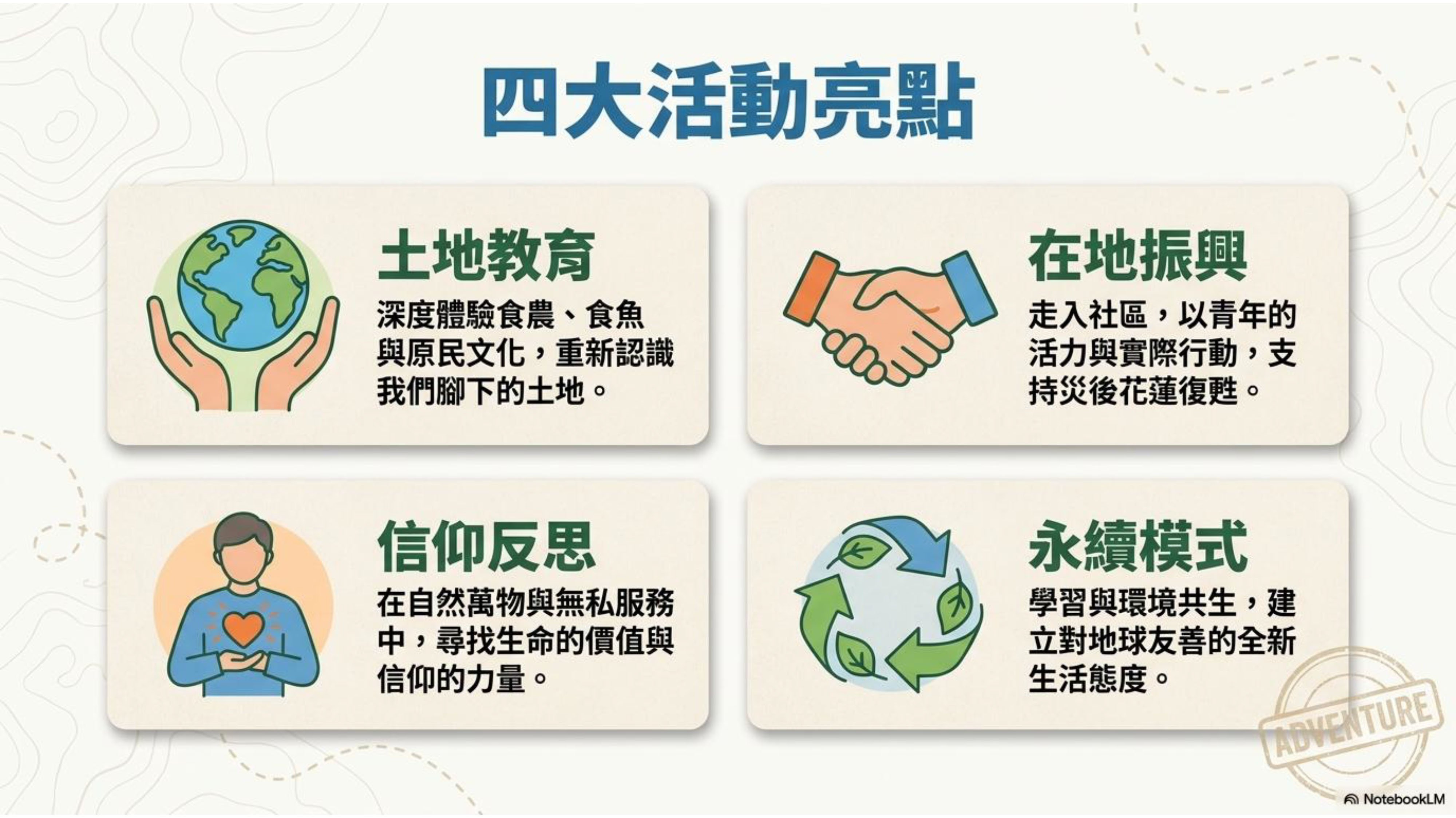 2026青年暑期營：探索•成長•連結