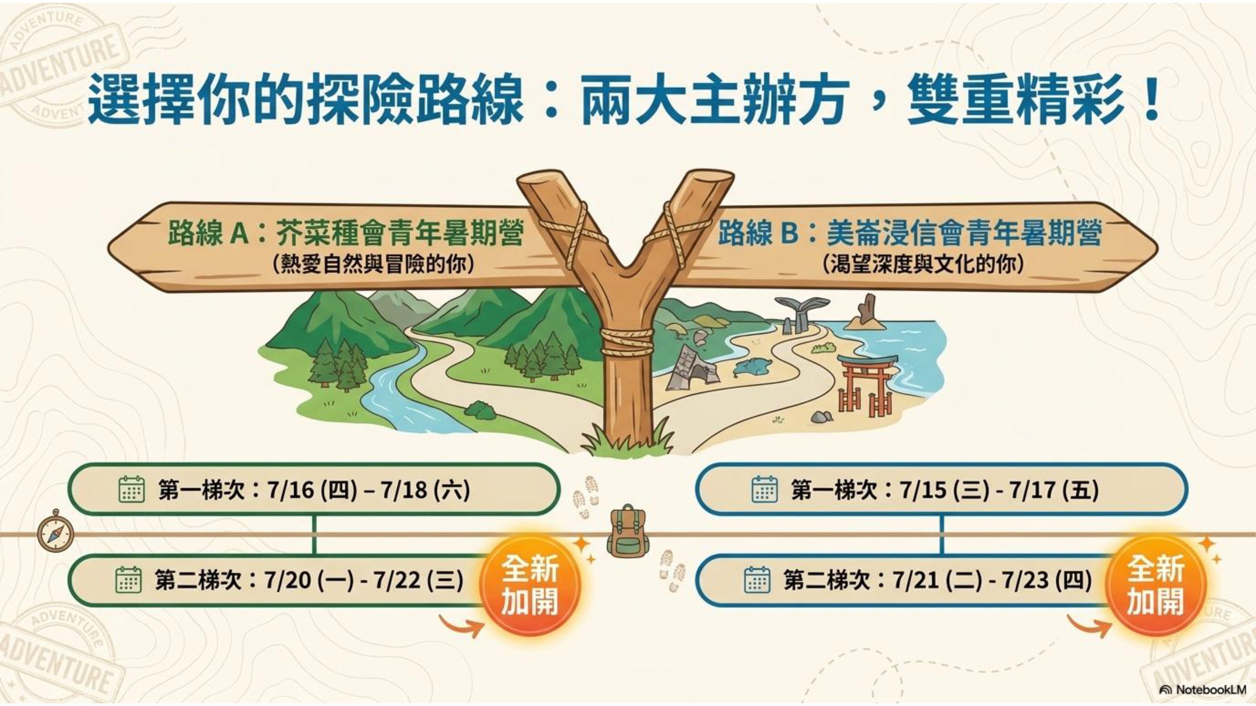 2026青年暑期營：探索•成長•連結