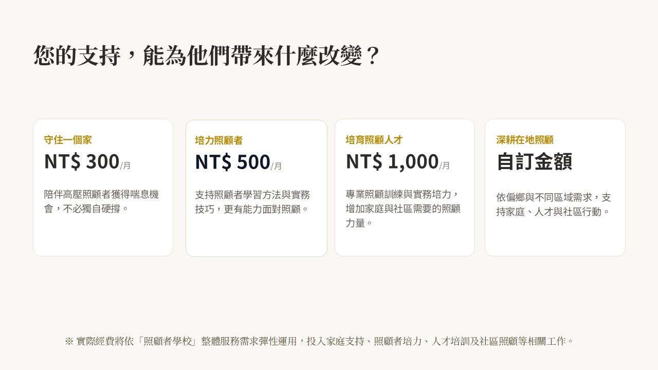 一個人被支持，就多一份力量；一個人學會照顧，就多一個人能支持別人。您的支持，可以讓這份力量繼續發生。