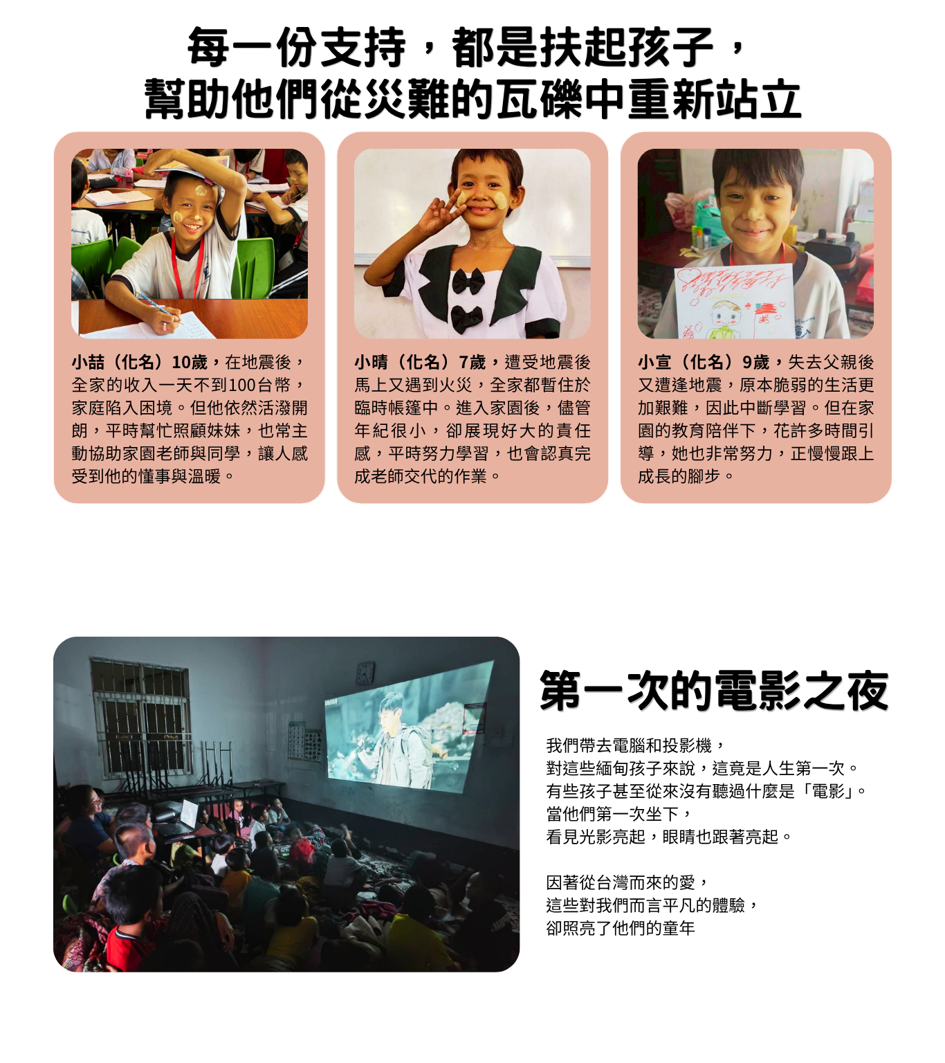 基督教芥菜種會海外兒童認養