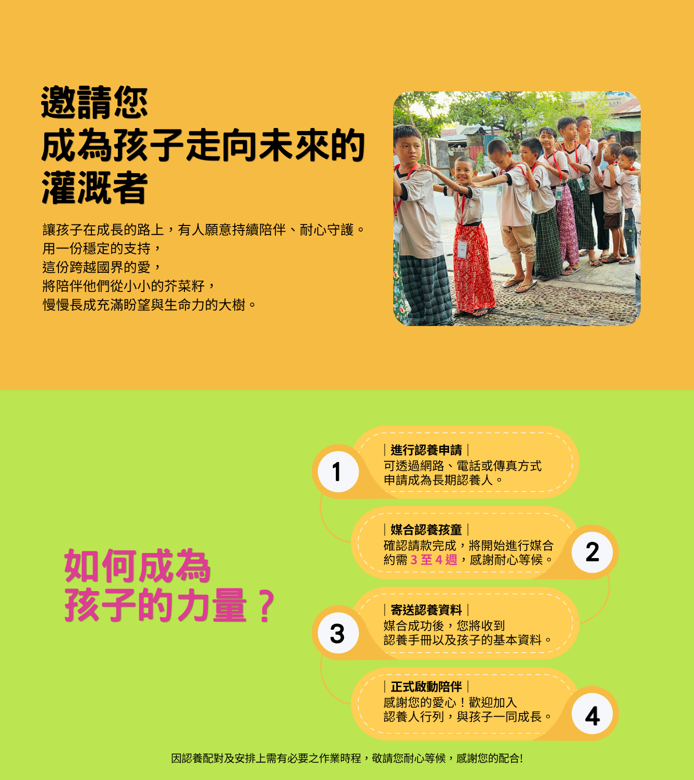 基督教芥菜種會海外兒童認養