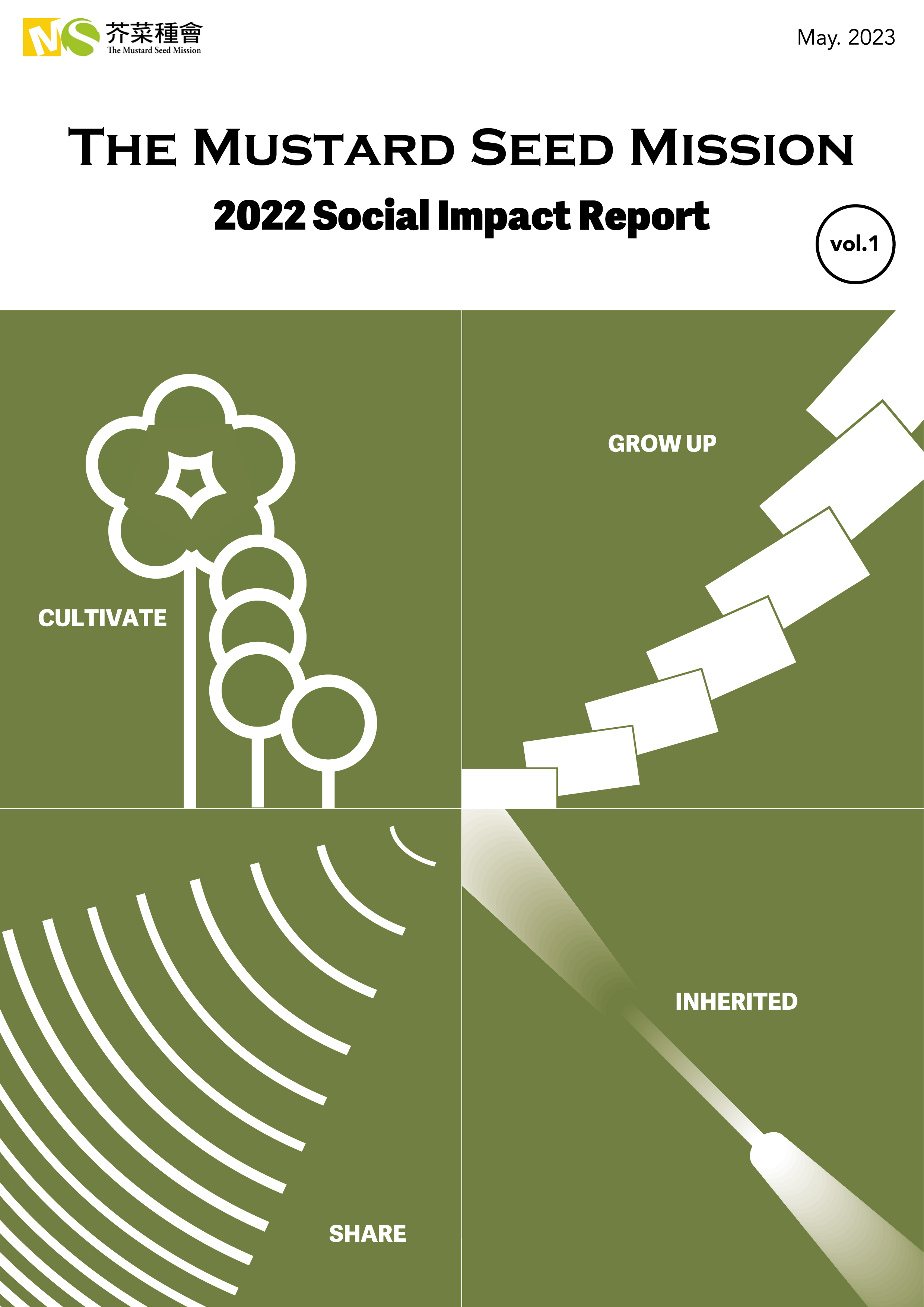 2022 Annual Report
